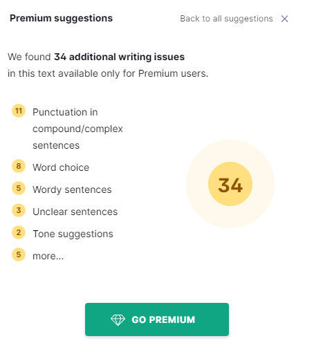 Funktionen von Grammarly Premium